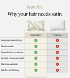 Satinellea Satin Pillowcase — For Hair & Skin