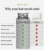 Satinellea Satin Pillowcase — For Hair & Skin